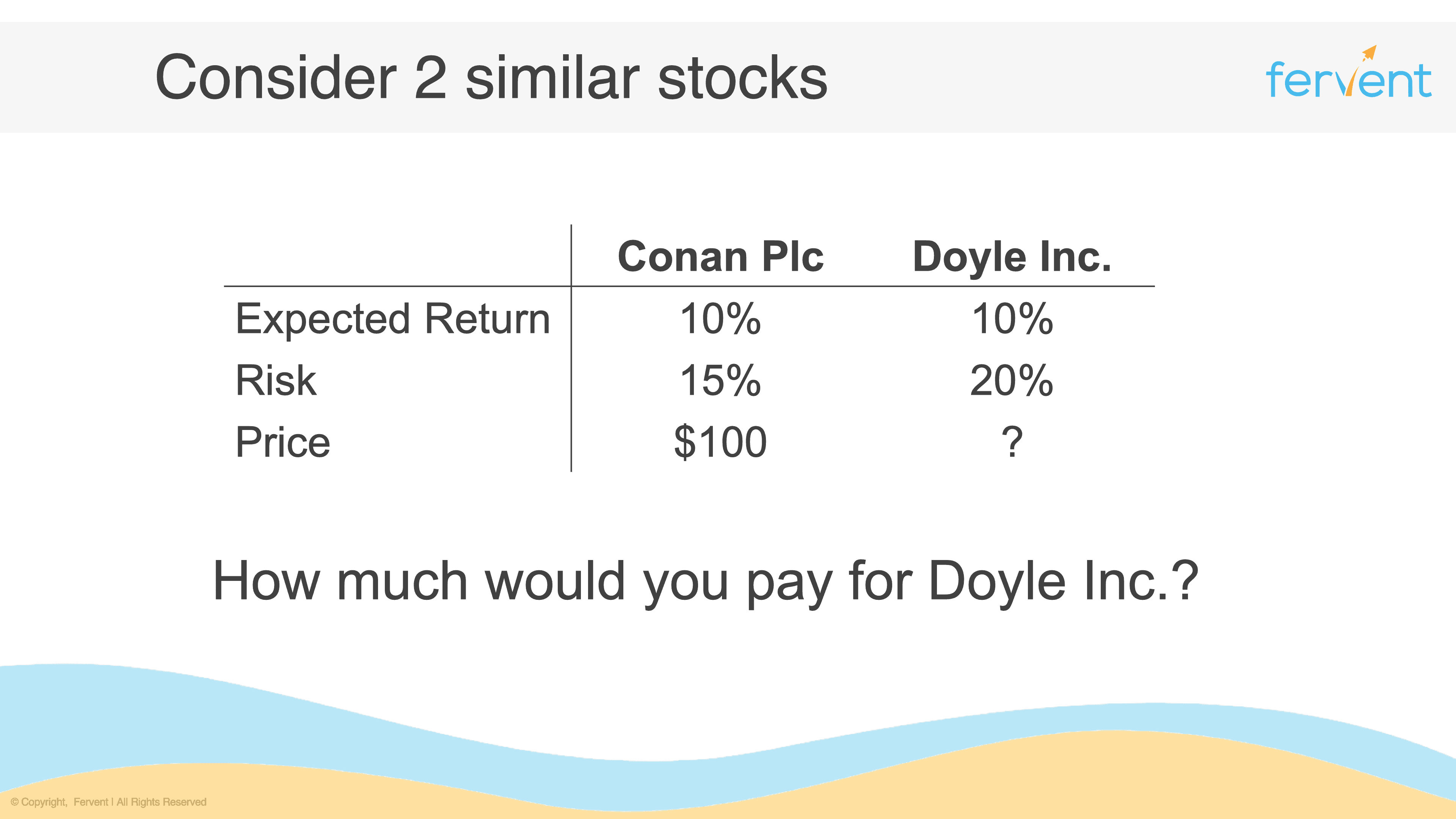 Slide showing 2 similar stocks