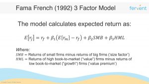 Slide showcasing an example of Asset Pricing Models - Fama French 3 Factor Model