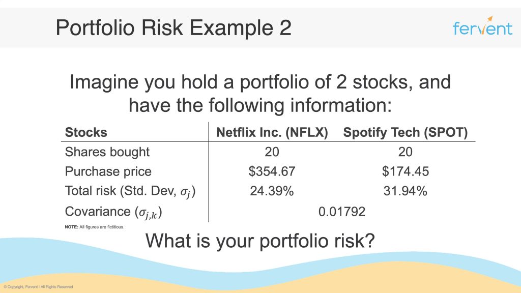 How to Calculate Portfolio Risk From Scratch (Examples Included ...